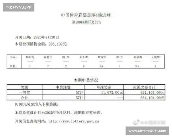足球彩票受注赛程更新 世预赛成竞猜热点赛事焦点 足球彩票受注赛程更新 世预赛成竞猜热点赛事焦点