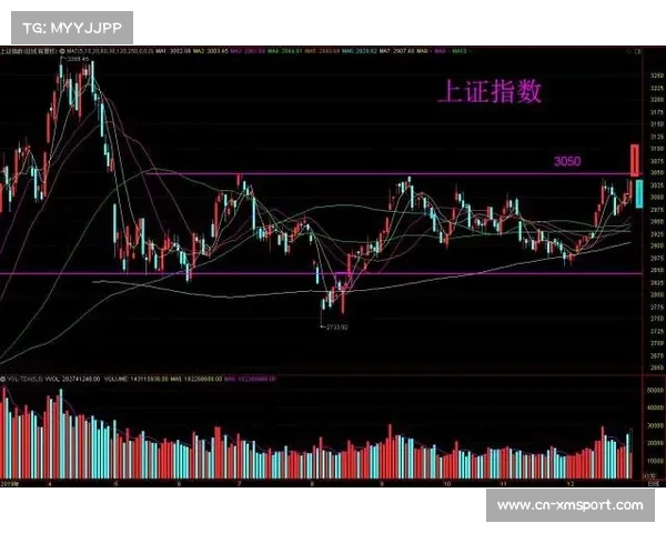 泊松分布预测小球走势 双方进攻效率较低分析 泊松分布预测小球走势 双方进攻效率较低分析