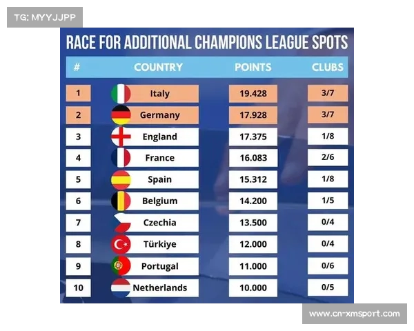 德国队九战全胜夺冠,成历史第四支实现世界杯欧洲杯连冠球队 德国队九战全胜夺冠,成历史第四支实现世界杯欧洲杯连冠球队